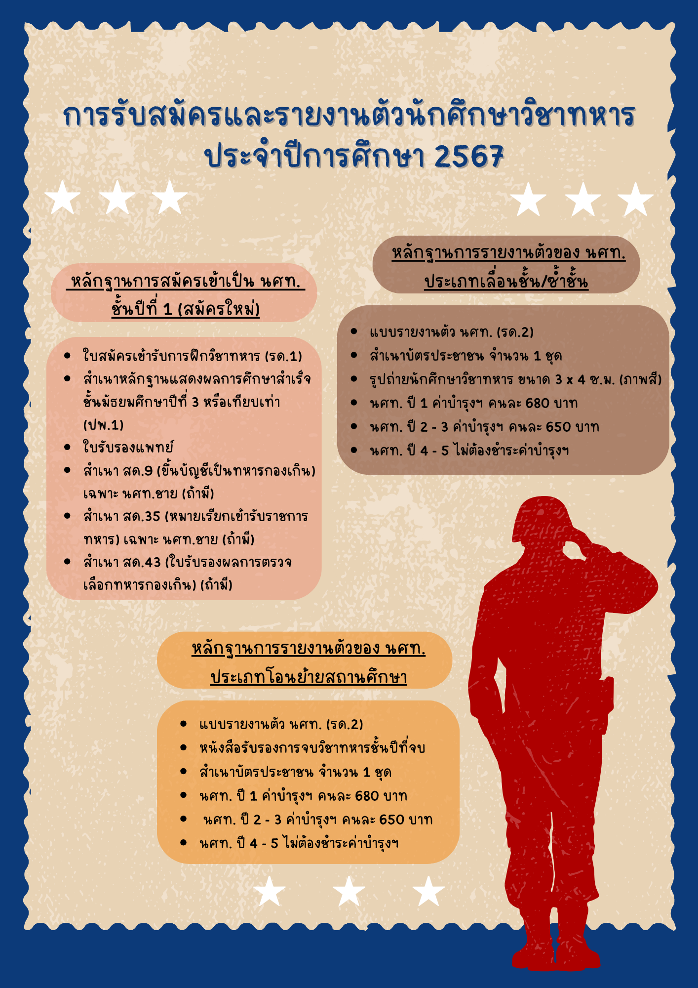 การรายงานตัว นศท. ปีการศึกษา ๒๕๖๗